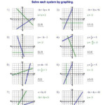 Systems Of Linear Inequalities Worksheet