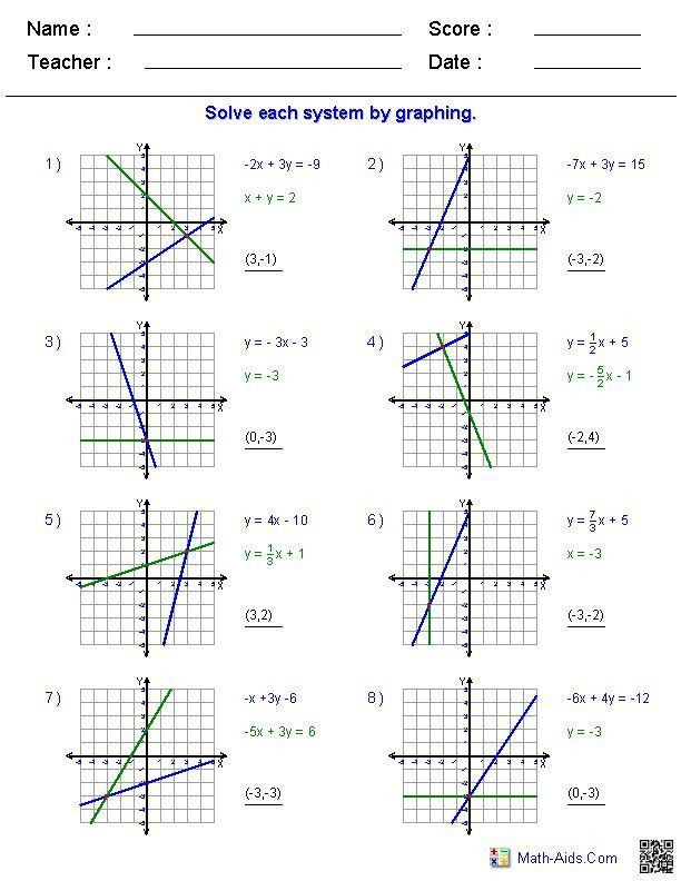 Systems Of Linear Inequalities Worksheet