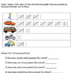 Tally Chart Worksheets