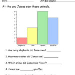 Tally Charts Worksheets Tables And Tally Charts 001 Picture Graph