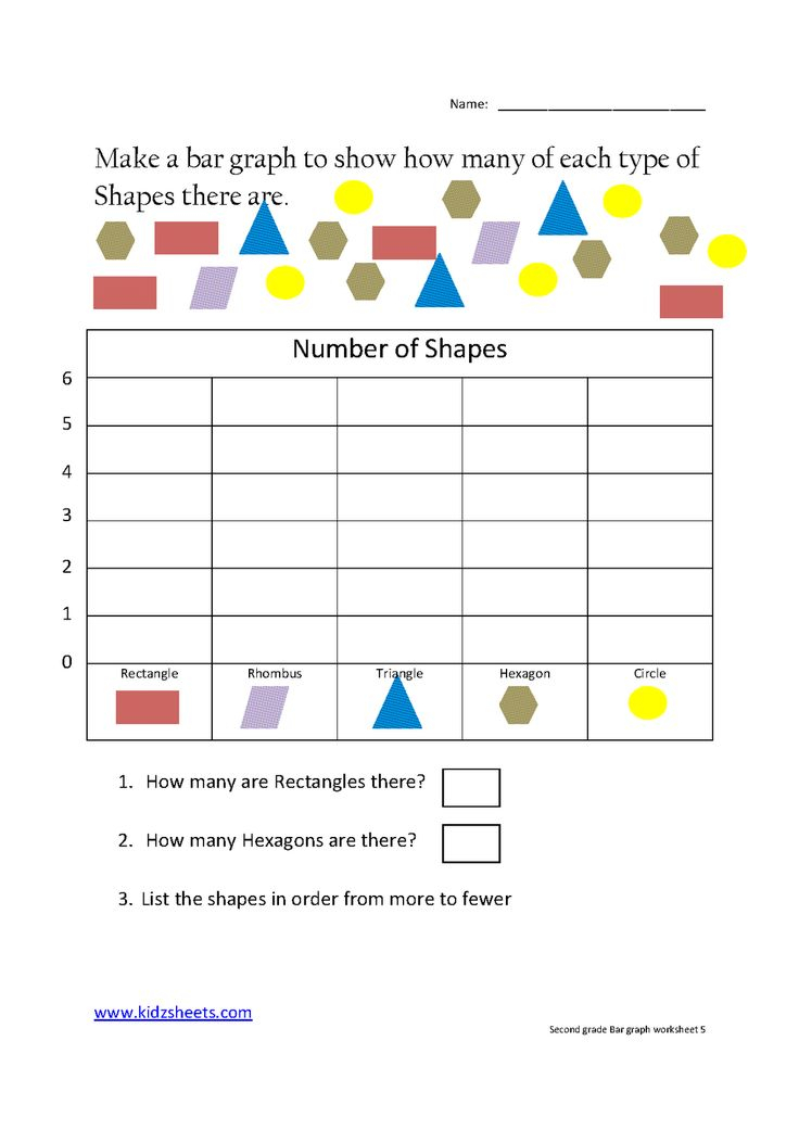 Teaching Bar Graphs 2nd Grade Google Search Graphing Worksheets