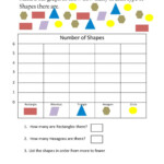Teaching Bar Graphs 2nd Grade Google Search Graphing Worksheets