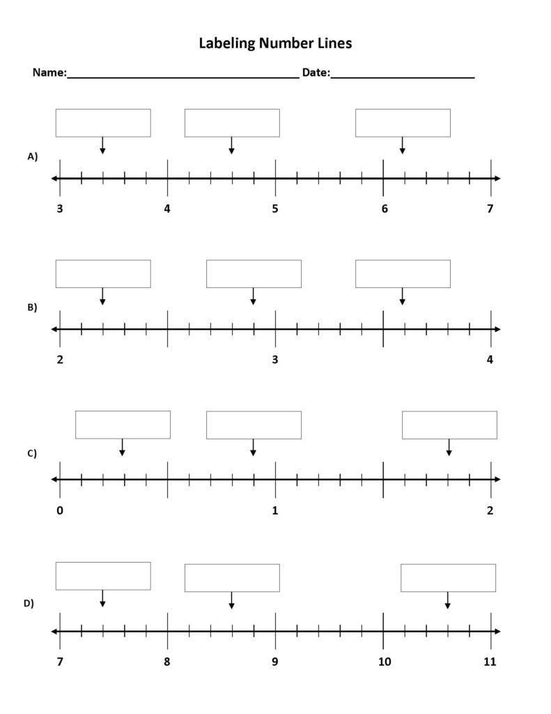 Tenths And Hundredths Worksheets Activity Shelter