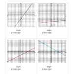 The Finding Slope And Y intercept From A Linear Equation Graph A Math