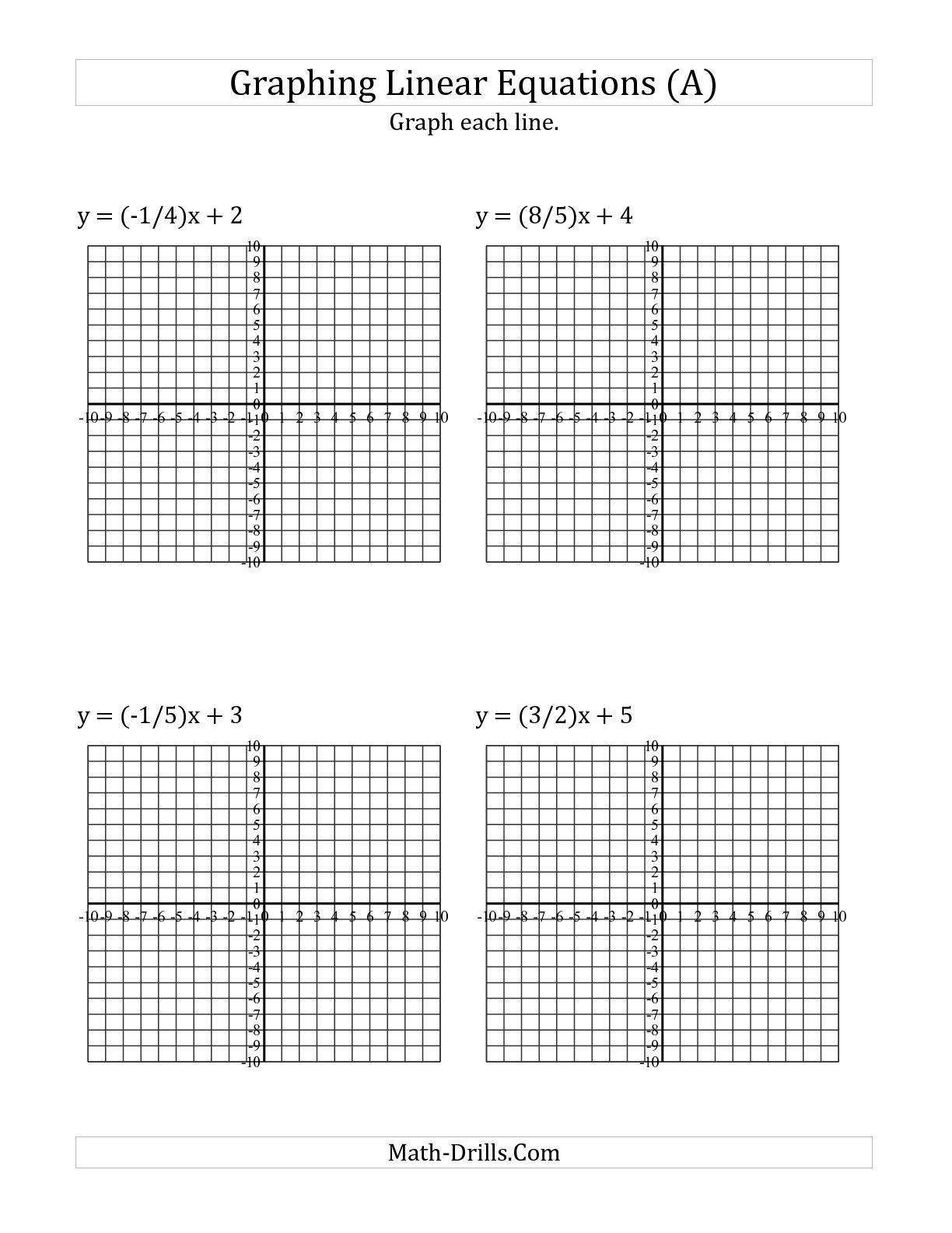 The Graph A Linear Equation In Slope Intercept Form A Math Worksheet 