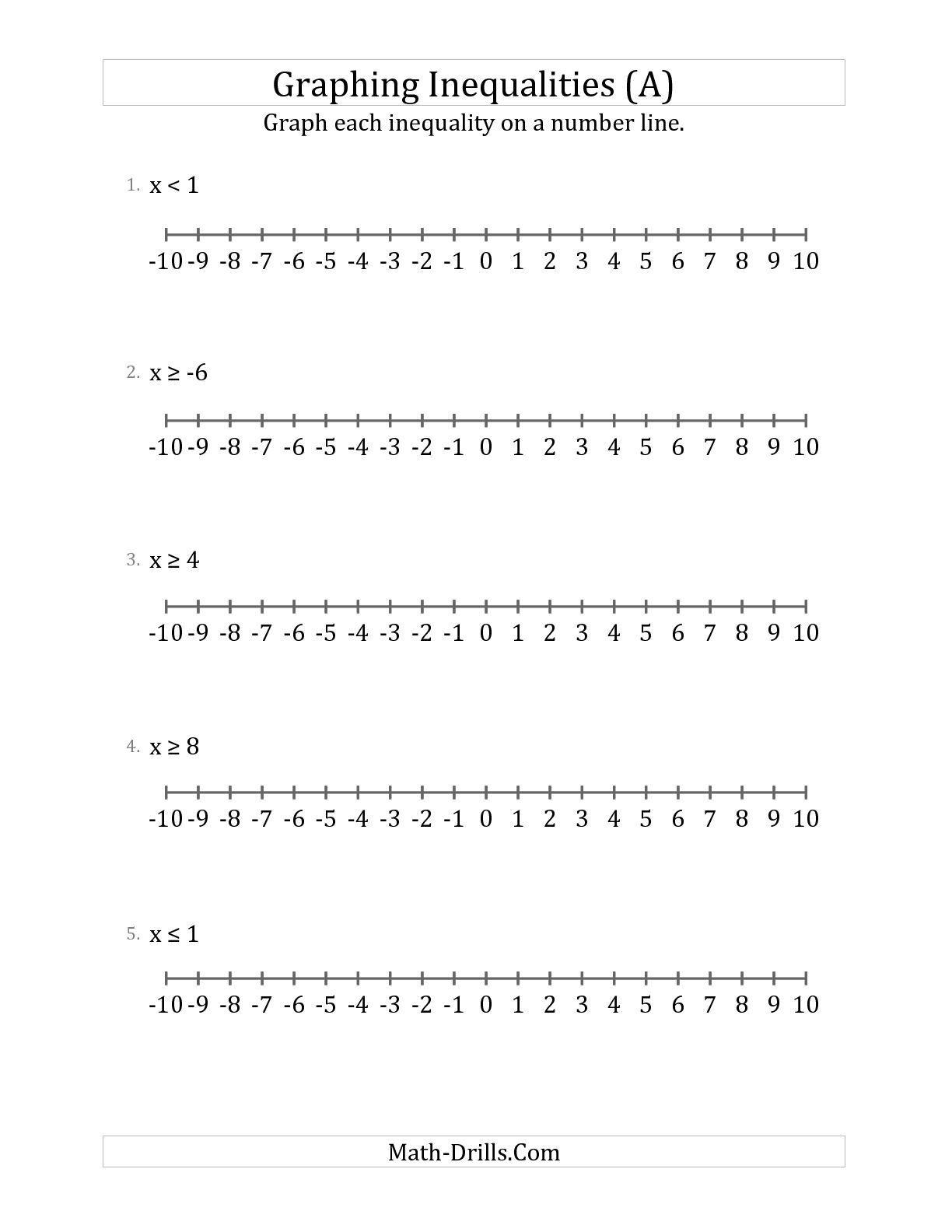 The Graph Basic Inequalities On Number Lines A Math Worksheet From 