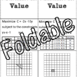 The Math Magazine Linear Programming Graphing Inequalities Worksheet