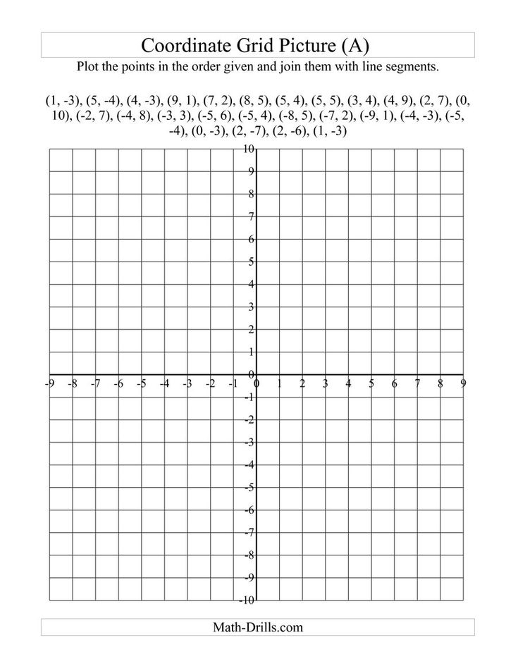 The Plotting Coordinate Points Art Red Maple Leaf A Math Worksheet 