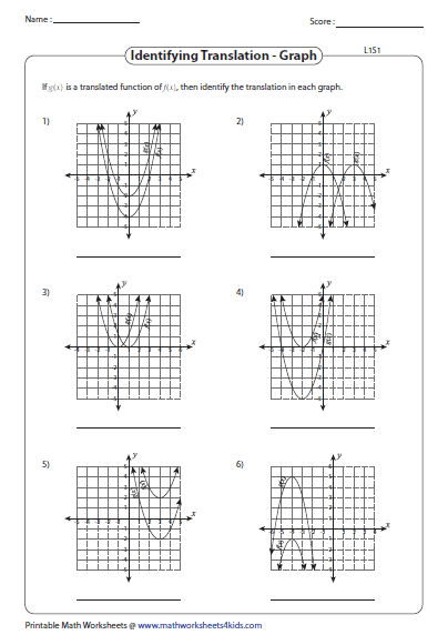 Transformation Of Quadratic Function Worksheets