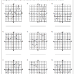 Transformation Worksheets Reflection Translation Rotation