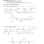 Trigonometric Functions Kuta Software Mathisfun