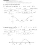 Trigonometry Kuta Software Math Is Fun