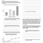 Understanding Graphing Worksheet Answers Fill Out And Sign Printable