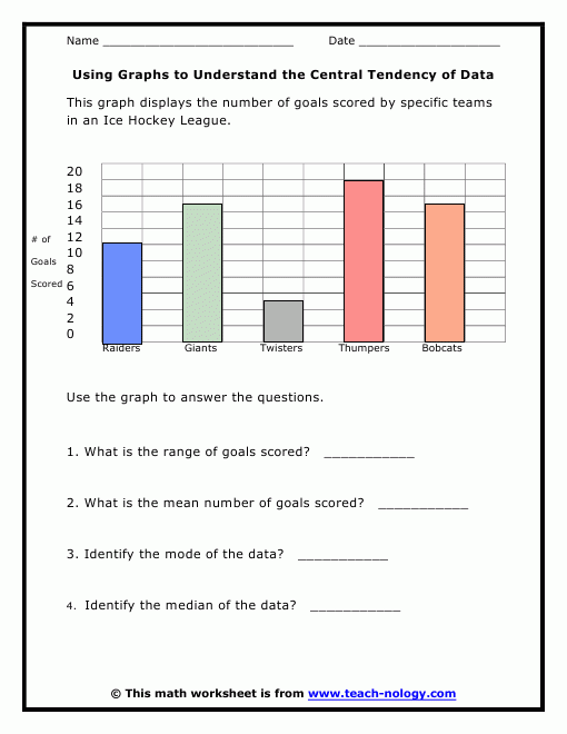 Using Graphs To Understand The Central Tendency Of Data