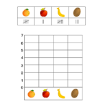 Using Tally Marks Create A Bar Graph Worksheet Turtle Diary