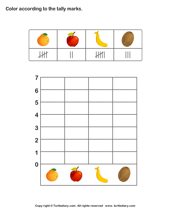 Using Tally Marks Create A Bar Graph Worksheet Turtle Diary