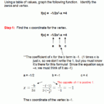 Using The Vertex Formula Quadratic Functions Lesson 2 Graphing