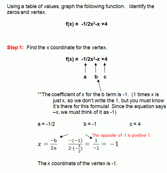 Using The Vertex Formula Quadratic Functions Lesson 2 Graphing 