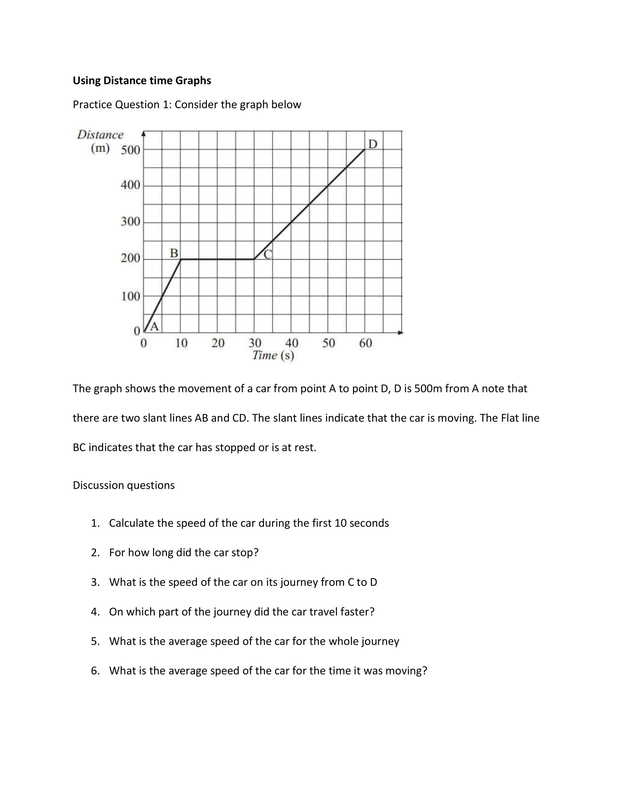 Velocity Time Graph Worksheet Answers Worksheet List