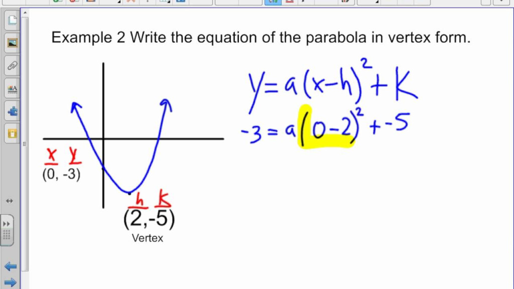 Vertex Form Of A Quadratic Function Slideshare