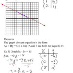 View Reading Linear Graphs Worksheet Answers Background Reading