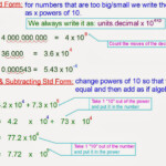 Virtual Nerd How Do You Graph A Linear Equation By Making Table