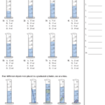 Volume Worksheets Volume Worksheets Science Skills Measurement