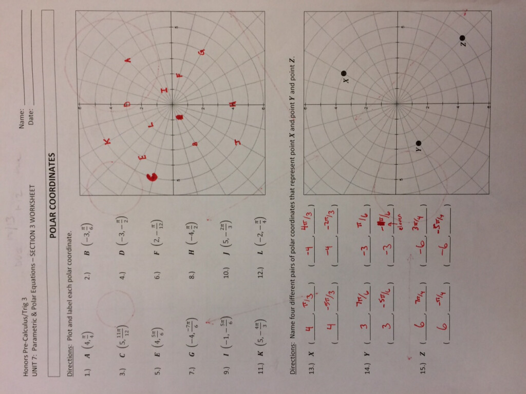 Wetzel Gregory Unit 7 Parametric And Polar Equations