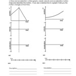 Worksheet 1 Stacks Of Motion Graphs Motion Graphs Graphing Worksheets