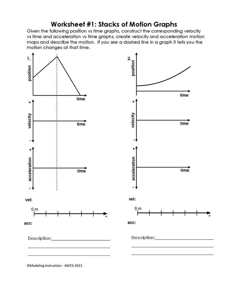 Worksheet 1 Stacks Of Motion Graphs Motion Graphs Graphing Worksheets