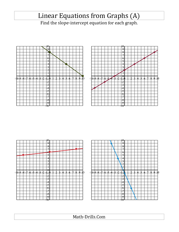 Worksheet 4 18 Graphing Systems Of Linear Equations Answer Key