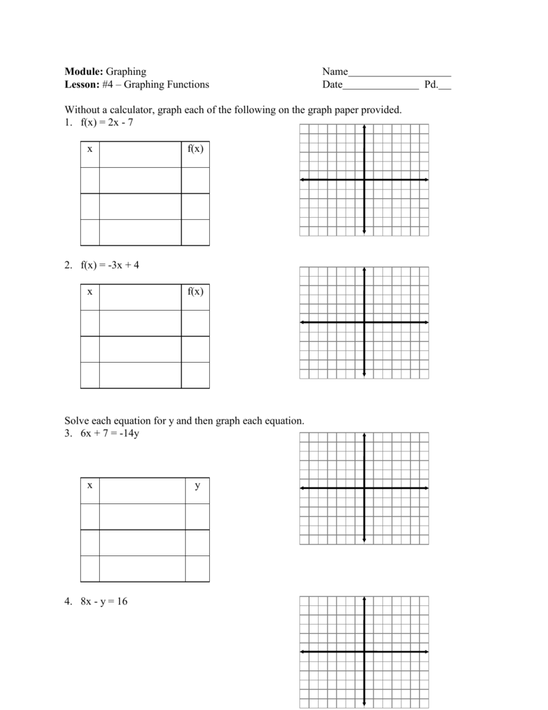 Worksheet 6 4 Graphing Linear Equations Name