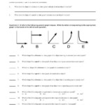 Worksheet B Interpreting Motion Graphs Strickland Science