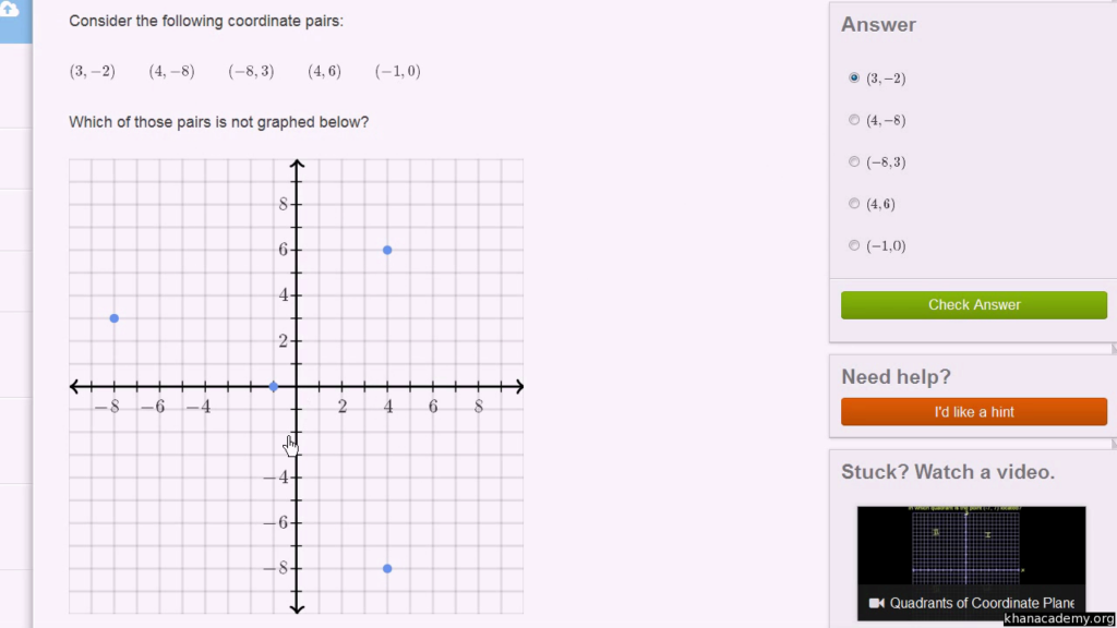 Worksheet Coordinate Graph Pictures Grass Fedjp Worksheet Study Site