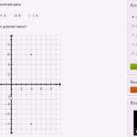 Worksheet Coordinate Graph Pictures Grass Fedjp Worksheet Study Site