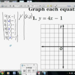 Worksheet Function Tables Input Output Worksheet Worksheet Fun