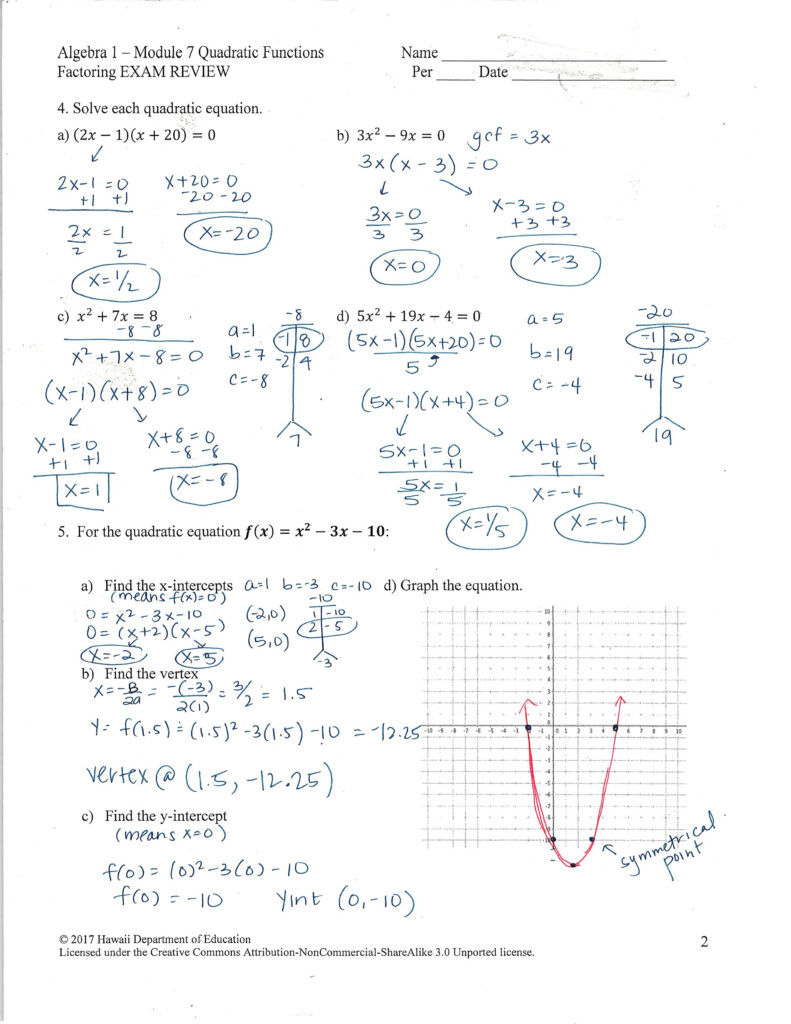 Worksheet Graphing Quadratic Functions A 3 2 Answer Key Printable 