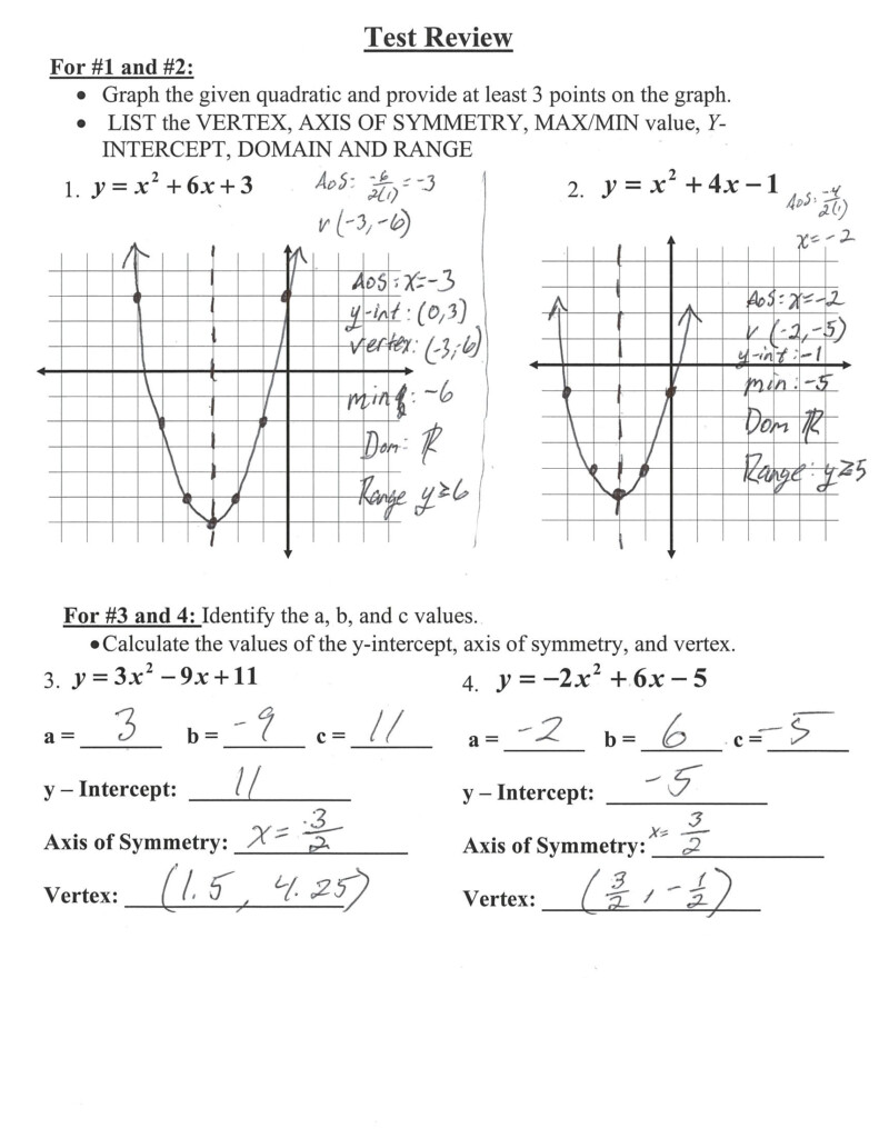 Worksheet Graphing Quadratic Functions A 3 2 Answer Key Printable 