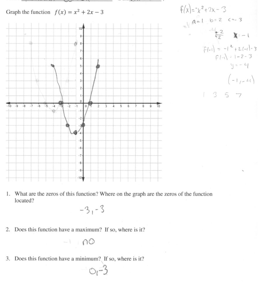 Worksheet Graphing Quadratic Functions A 3 2 Answers Db excel