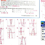 Worksheet Graphing Quadratic Functions A 3 2 Answers Db excel