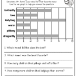 Worksheet Ideas 2Nd Grade Graphing Worksheets Worksheet Db excel