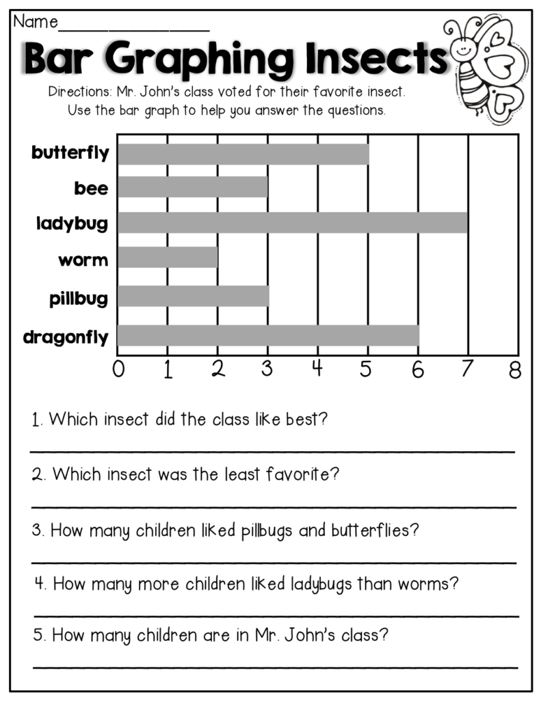 Worksheet Ideas 2Nd Grade Graphing Worksheets Worksheet Db excel