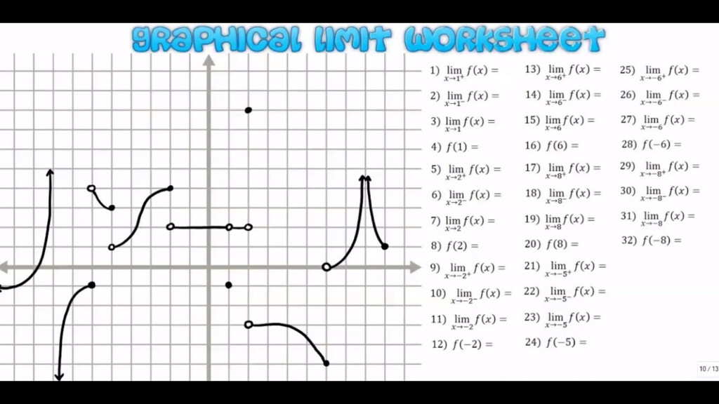 Worksheet Limits At Infinity Worksheet Worksheet Fun Worksheet Study Site