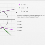 Worksheet Systems Of Nonlinear Equations Worksheet Grass Fedjp