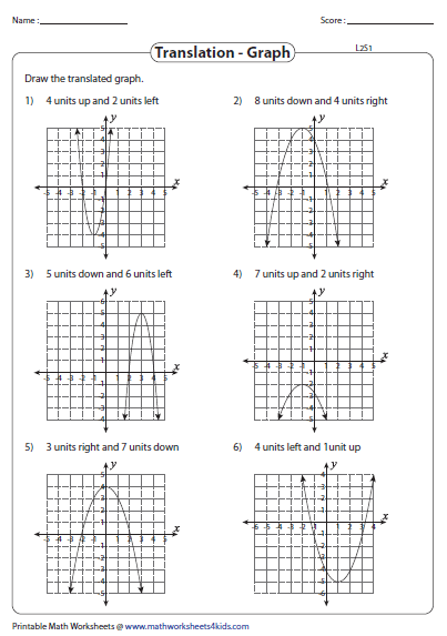 Worksheet Transformations Of Quadratic Functions Answers Breadandhearth