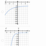 Worksheets Vowel Sounds Oo Ws househos Exponential Functions