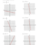 Write The Equation Of A Line From Graph Worksheet Kuta Tessshebaylo