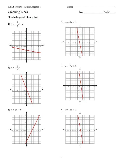 Write The Equation Of A Line From Graph Worksheet Kuta Tessshebaylo