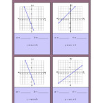 Writing Equations From A Graph Practice Worksheet