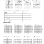 Writing Equations From A Table Worksheet Y Mx B Answer Key Tessshebaylo